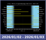 Bolygók láthatósága 20260102-20260103